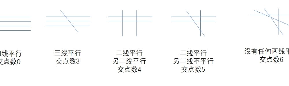 洛谷:P2789:直线交点数 洛谷:P2789:直线交点数