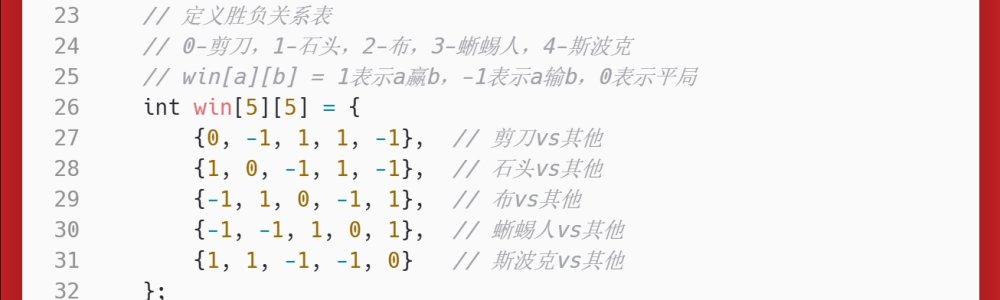 洛谷：P1328：生活大爆炸版石头剪刀布