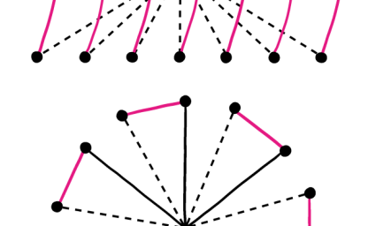 Air Routes in Aerostan