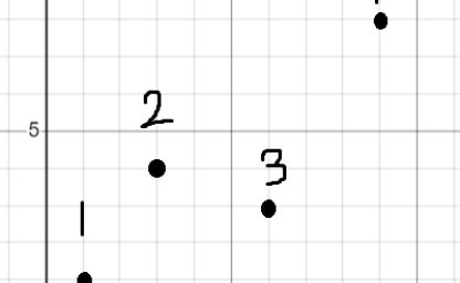 洛谷：P1578：奶牛浴场