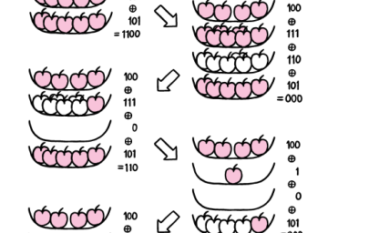 Life Isn't a Bowl of Cherries
