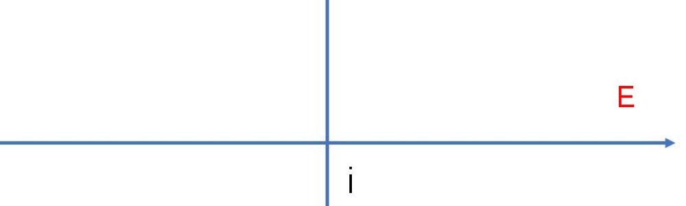 USACO 2020-21赛季12月青铜