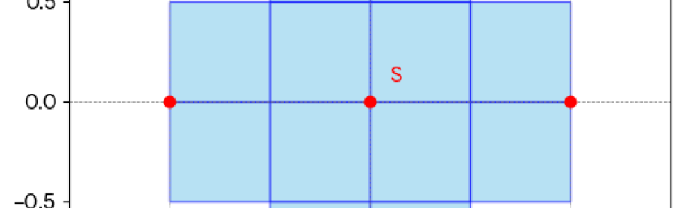 Sprinklers in a field