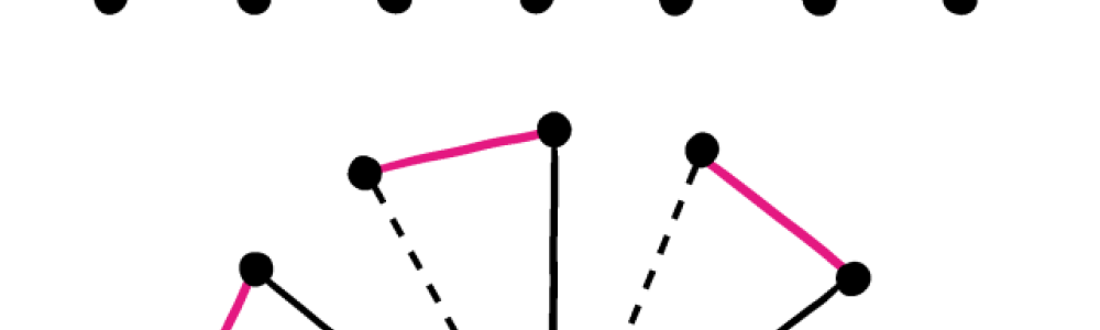Air Routes in Aerostan