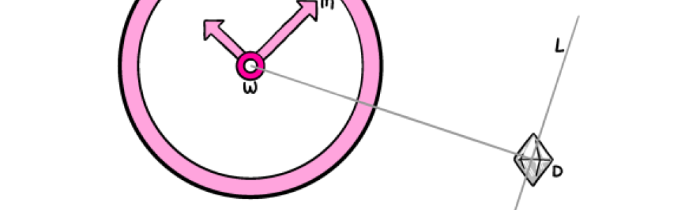 Watches on the Table