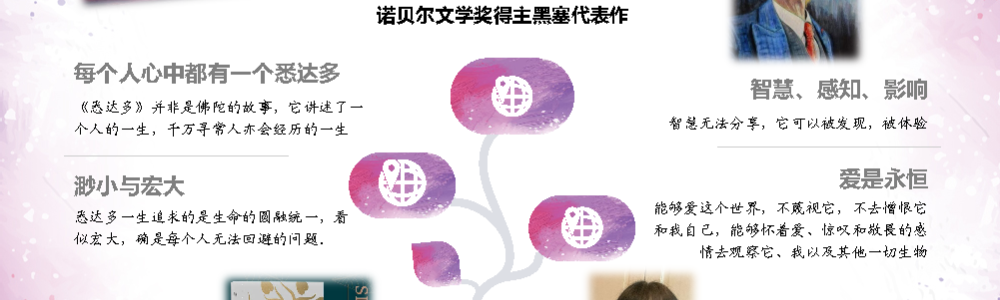 《悉达多》