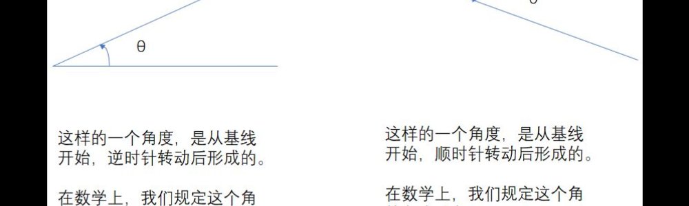 USACO 2020-21赛季02月青铜 USACO 2020-21赛季02月青铜
