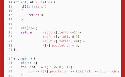 洛谷：P1364：医院设置
