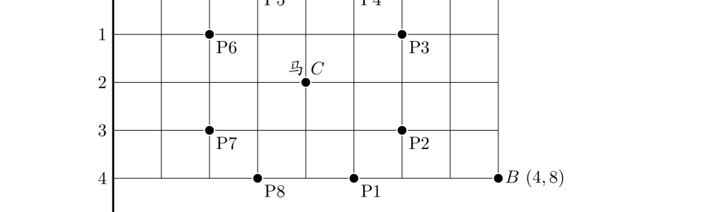 洛谷：P1002：过河卒